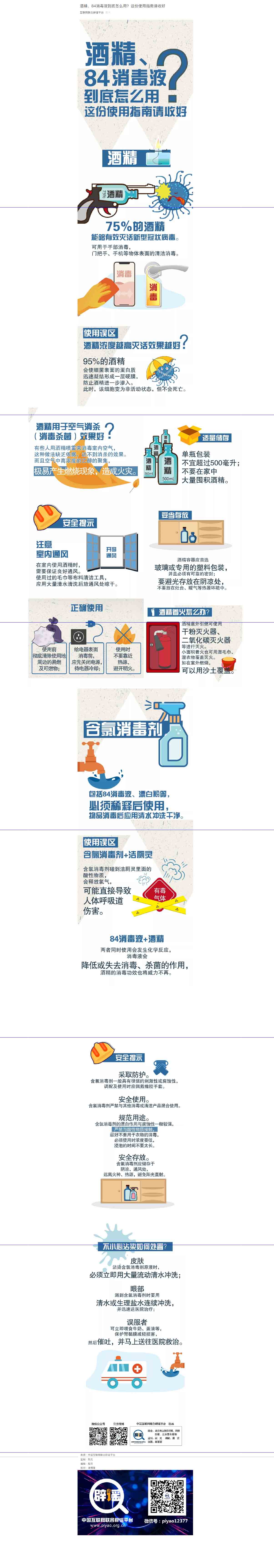 酒精,84消毒液到底怎么用?这份使用指南请收好